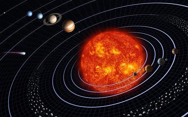 solar system: sun, mercury, venus, earth, mars, jupiter, saturn, uranus, neptune, pluto