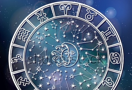 Get Your Annual Horoscope and Plan your Year ahead!